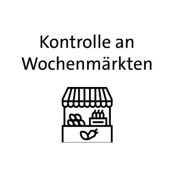 Kontrolle an Wochenmärkten