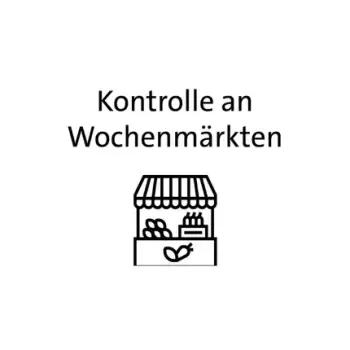 Kontrolle an Wochenmärkten
