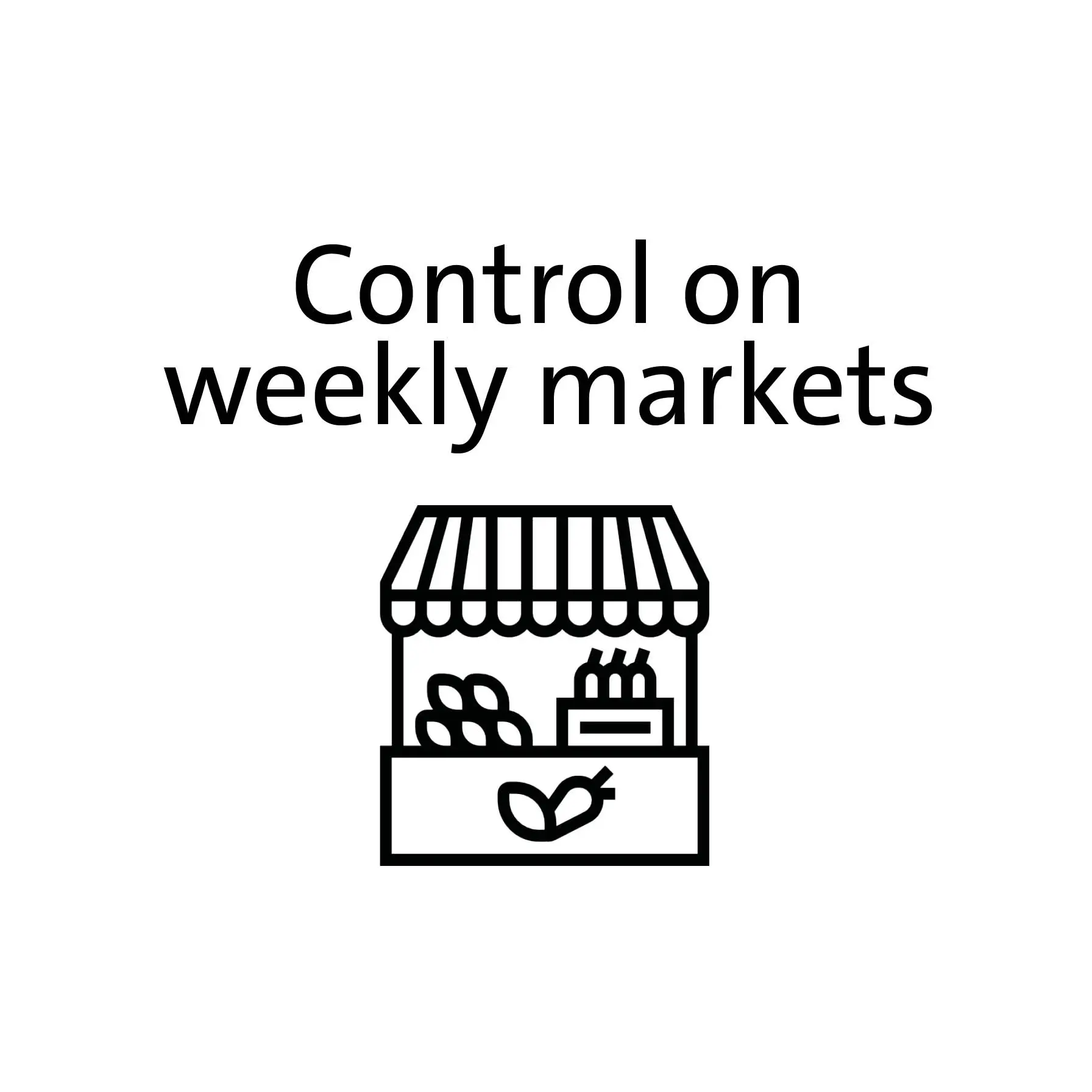 Icon Control on weekly markets